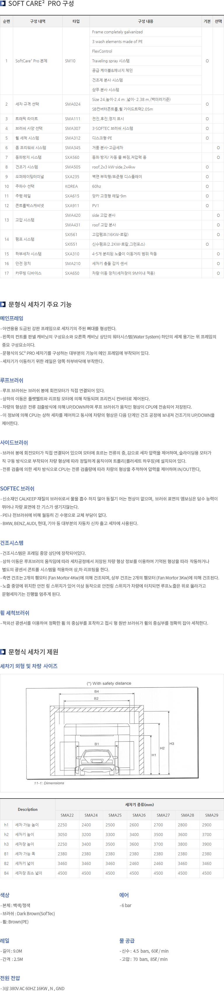 SC² PRO 정보